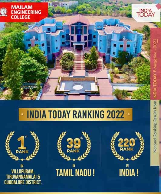 India Today Ranking