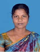 MRS. RAJALAKSHMI S : ASSISTANT PROFESSOR